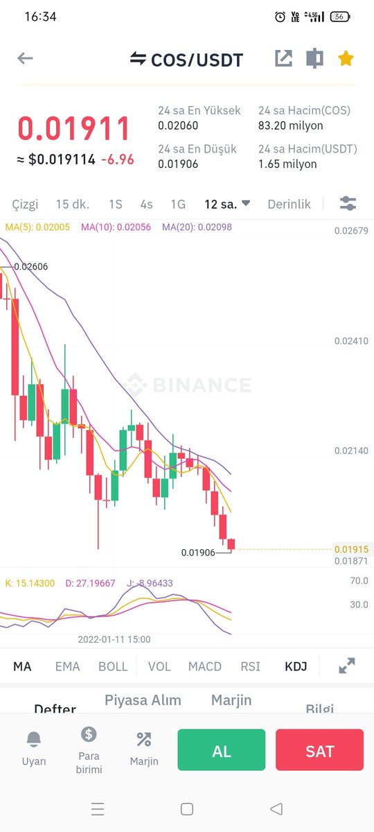 Yerin dibine girdi. Kaçın kurtarın canınızı..! #cosudt #contentosio #cos