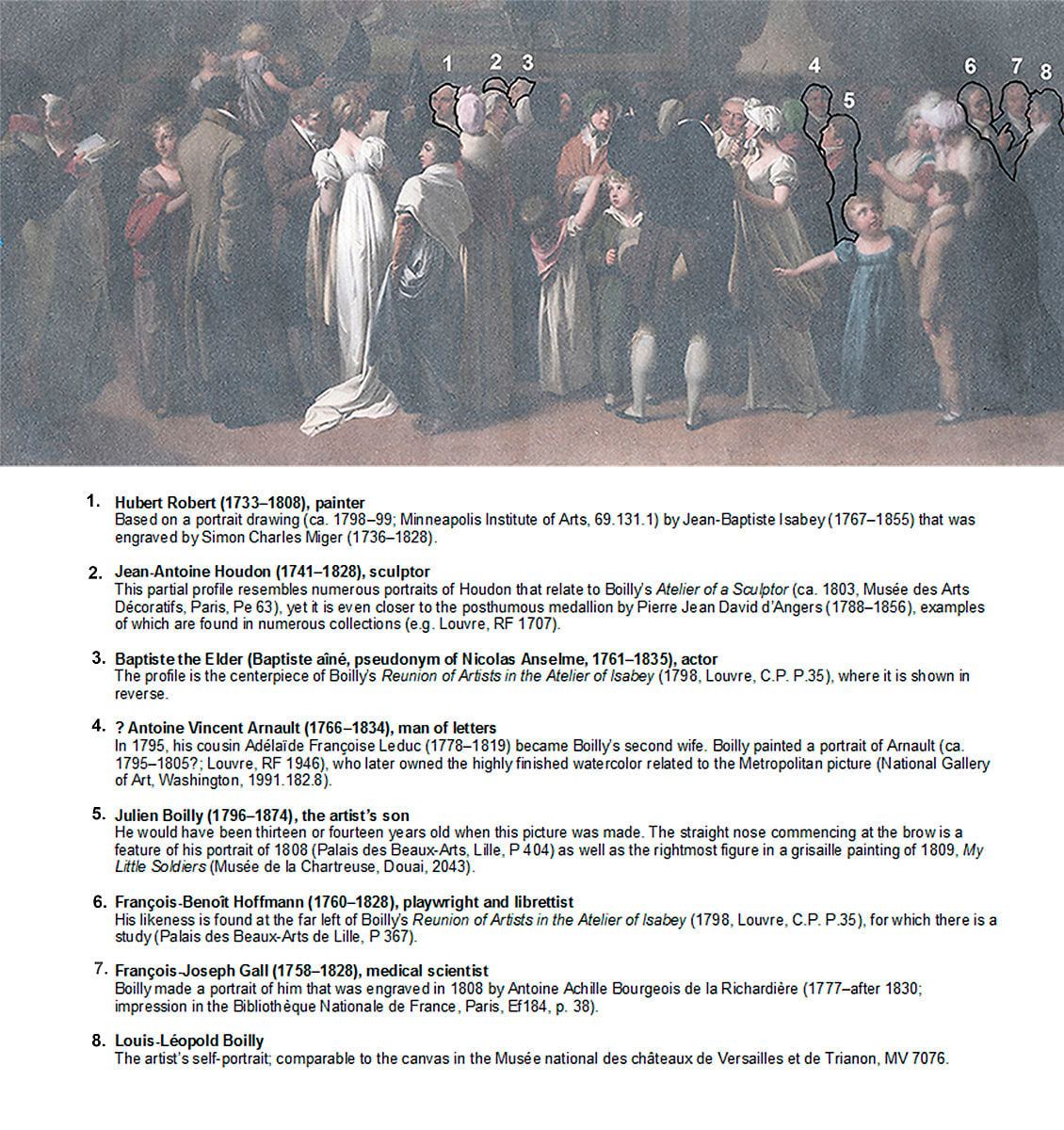 Louis-Léopold Boilly - The Public Viewing David’s "Coronation" at the Louvre (1810)