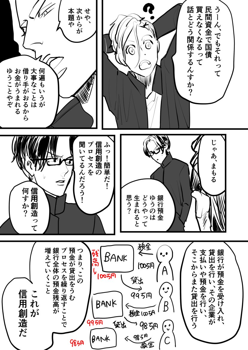 ヤンキーがお金について解説してくれる漫画⑤
#創作漫画 