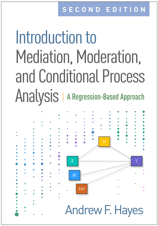 moderator analysis in smartpls moderator analysis in smartpls