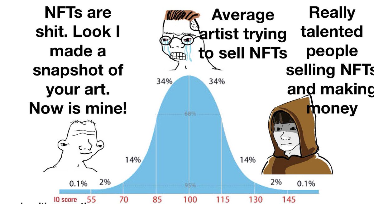 FroogoOfficial's tweet photo. NFTs market in one image. Where are you? #NFTs #NFTCommmunity #NFT #NFTdrop #NFTGame #NFTcollectibles #NFTinvestor #nftcollectors #NFTCollection #NFTMemes #Froogo https://t.co/6FczTpwy1I
