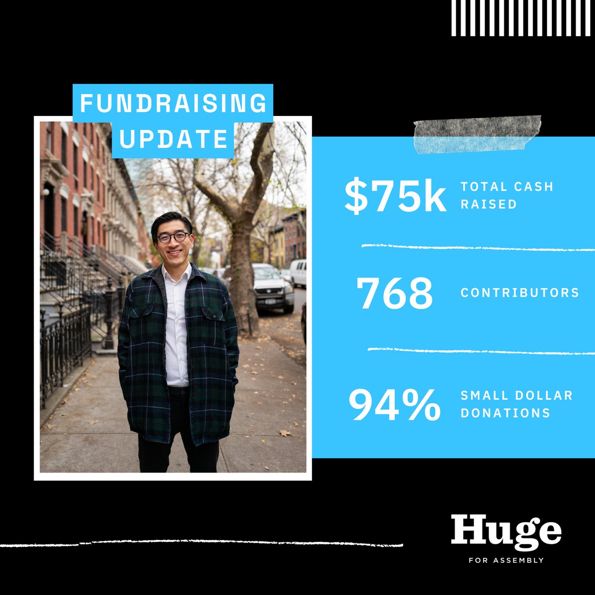 📈 Fundraising Update 📈

THANK YOU to all 768 of you who've donated $75,000+ in support of Huge's campaign

Your message is clear: NYers demand nothing less than dramatic action on climate, housing and more. A better future is possible—this campaign is ready to fight for it.