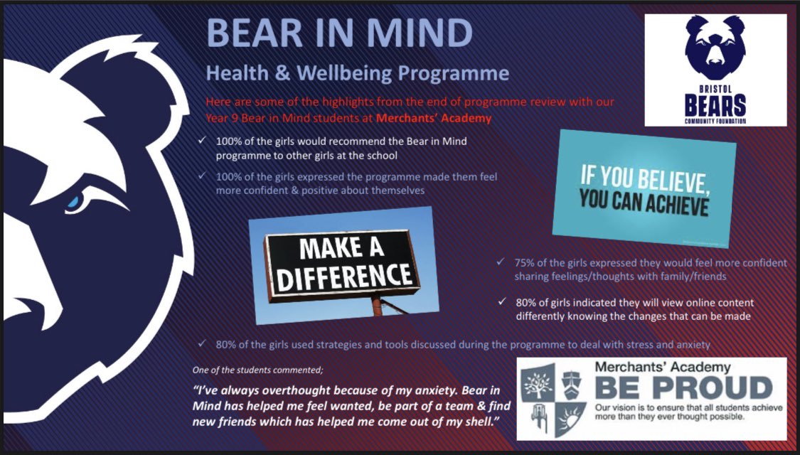 BrisBearsFound's tweet photo. The Bear in Mind girls @MerchantsAc shared some fantastic feedback during the end of term review 💙 https://t.co/pxxaHzdmeL