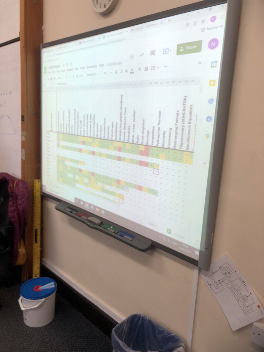year11 maths pupils are making great use of this topic overview to review their learning &amp; identify revision priorities to independent work &amp; inform teacher planning. An excellent example of digitally enhanced learning <a href="/FelstedICT/">@FelstedICT</a> <a href="/felstedmaths/">Maths at Felsted</a> <a href="/FelstedSchool/">Felsted School</a> #felstedinspires