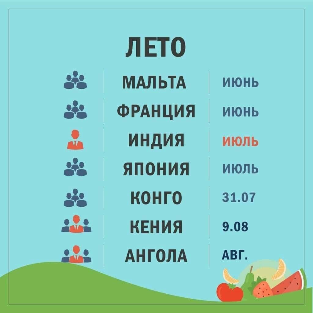 NaVybory's tweet photo. https://t.co/SA6t30rS6N