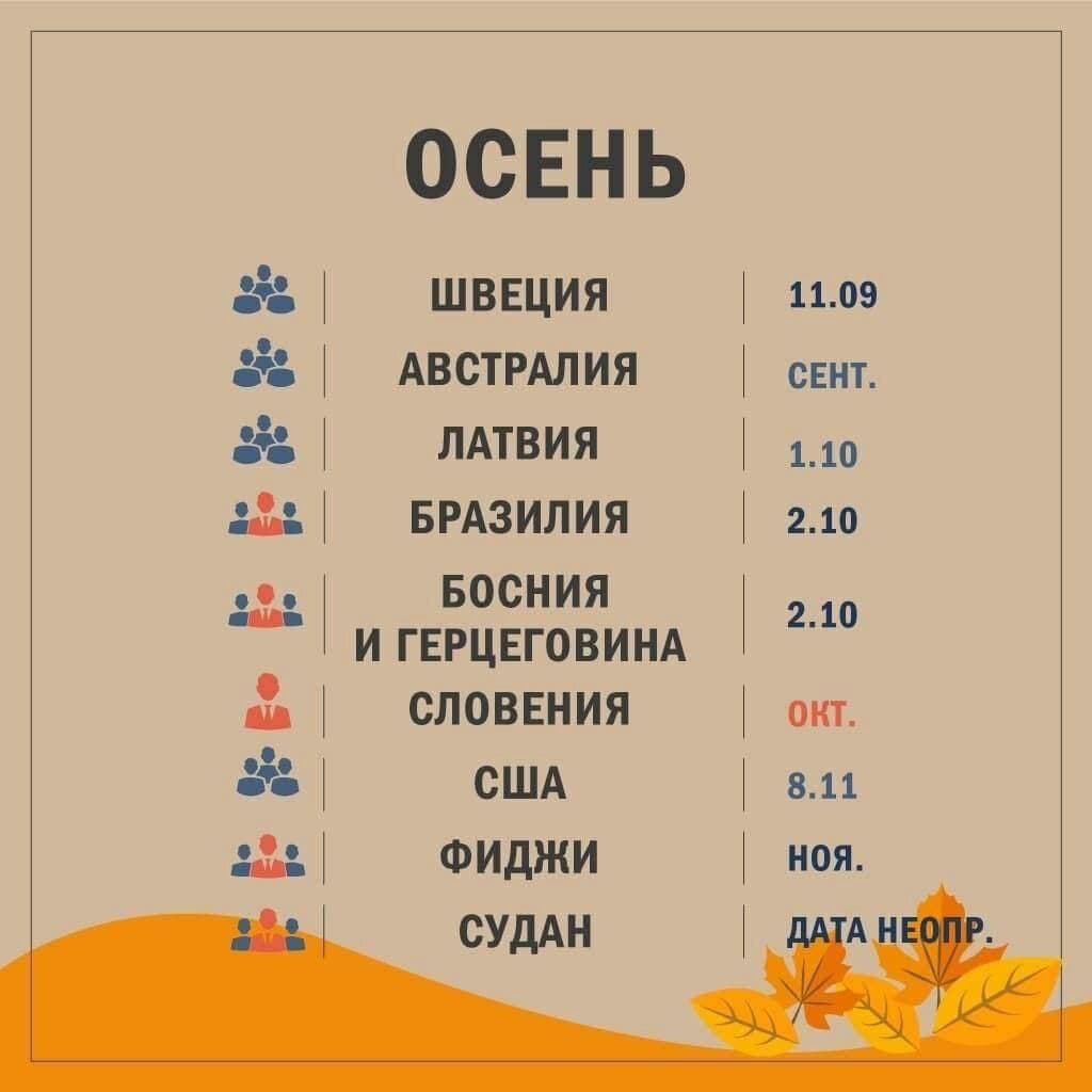 NaVybory's tweet photo. https://t.co/SA6t30rS6N