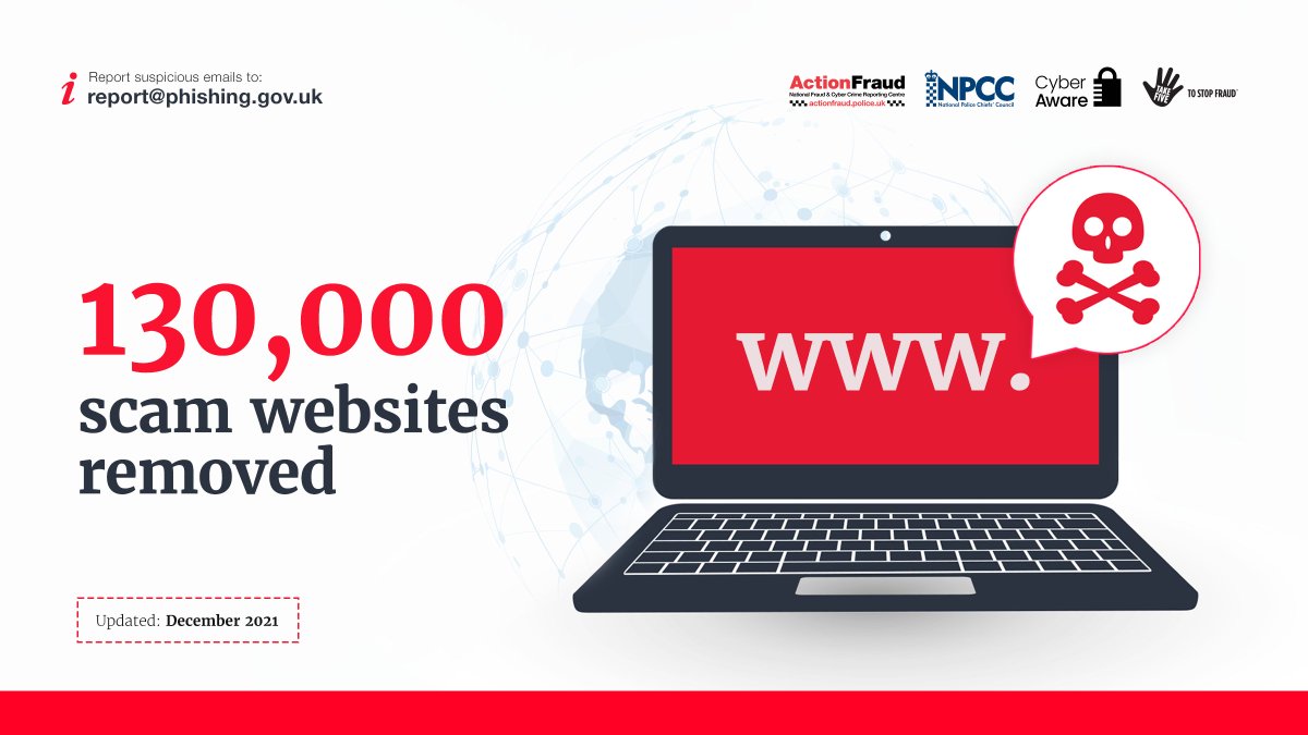 CyberAlerts's tweet photo. Have you spotted a suspicious email? You can report it by forwarding the email to: report@phishing.gov.uk  

As of December 2021, your reports have led to the removal of 130,000 scam URLs.

#CyberProtect https://t.co/ubli5ndC1R