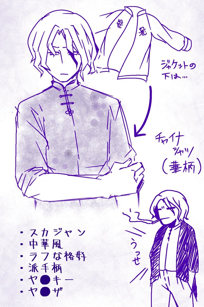#パルフォン
三刀屋イラストまとめ 