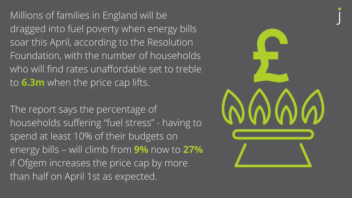 Rising energy bills ‘unaffordable’ for a quarter of households 🏠