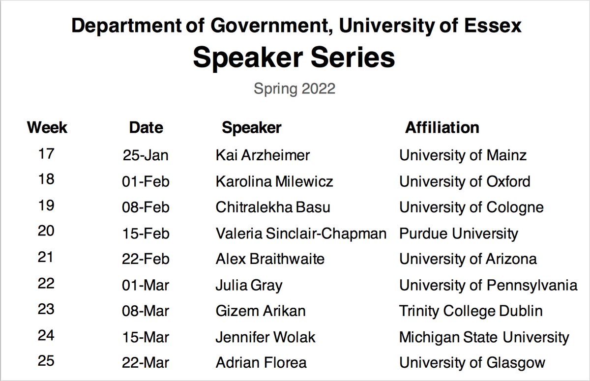 Chapman Finals Schedule Spring 2022 Roi Litvak-Zur (@Roizur) / Twitter