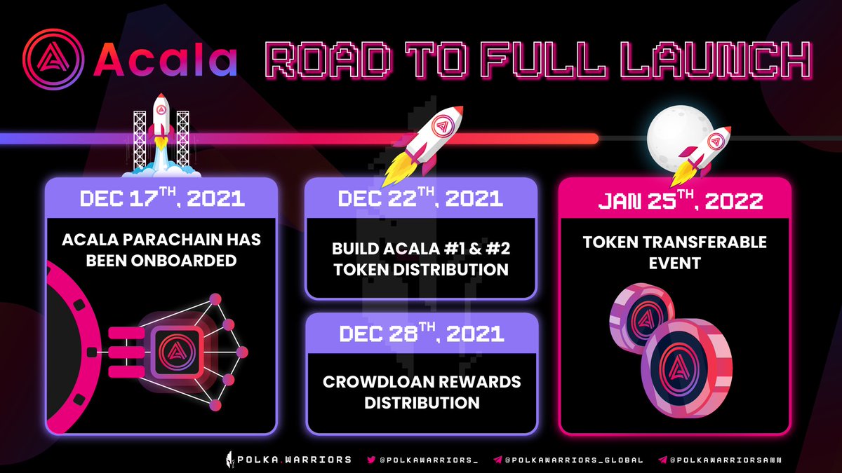 PolkaWarriors tweet media