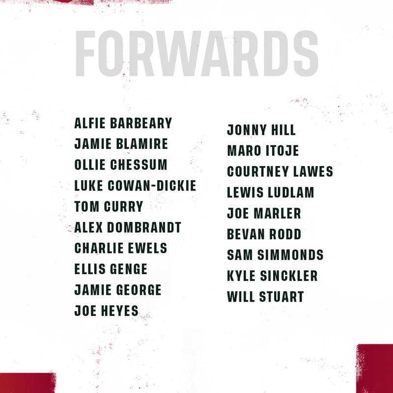 EnglandRugby's tweet photo. Eddie Jones has named his squad to begin preparations for the @SixNationsRugby 🔖

@O2sports | #WearTheRose