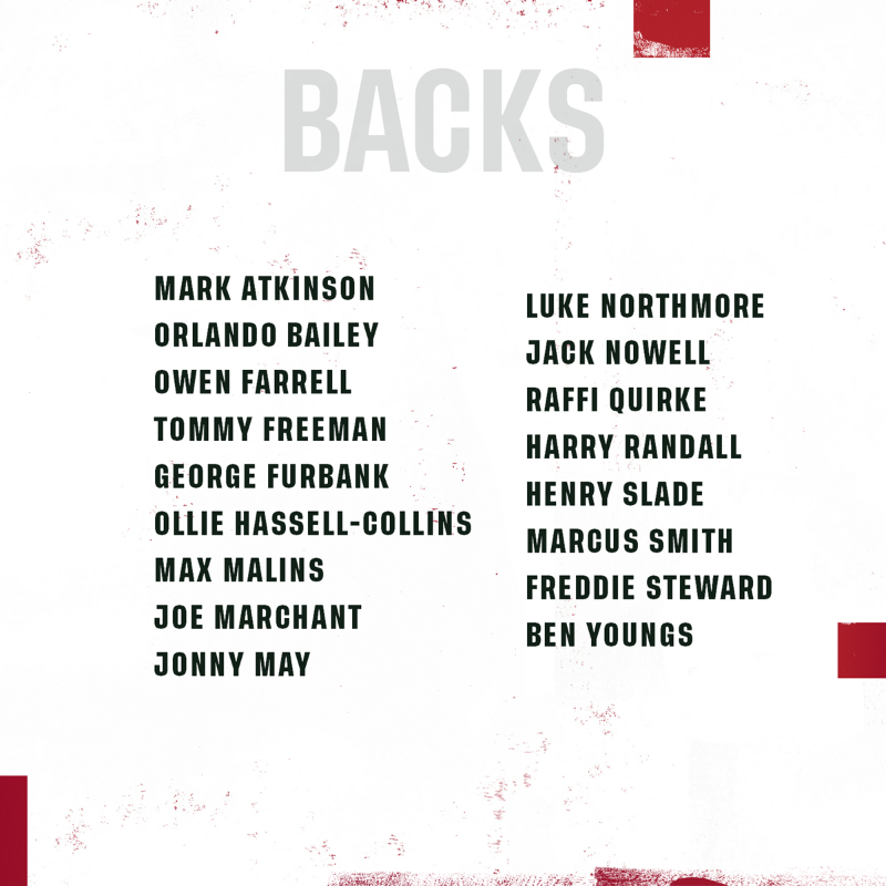 EnglandRugby's tweet photo. Eddie Jones has named his squad to begin preparations for the @SixNationsRugby 🔖

@O2sports | #WearTheRose