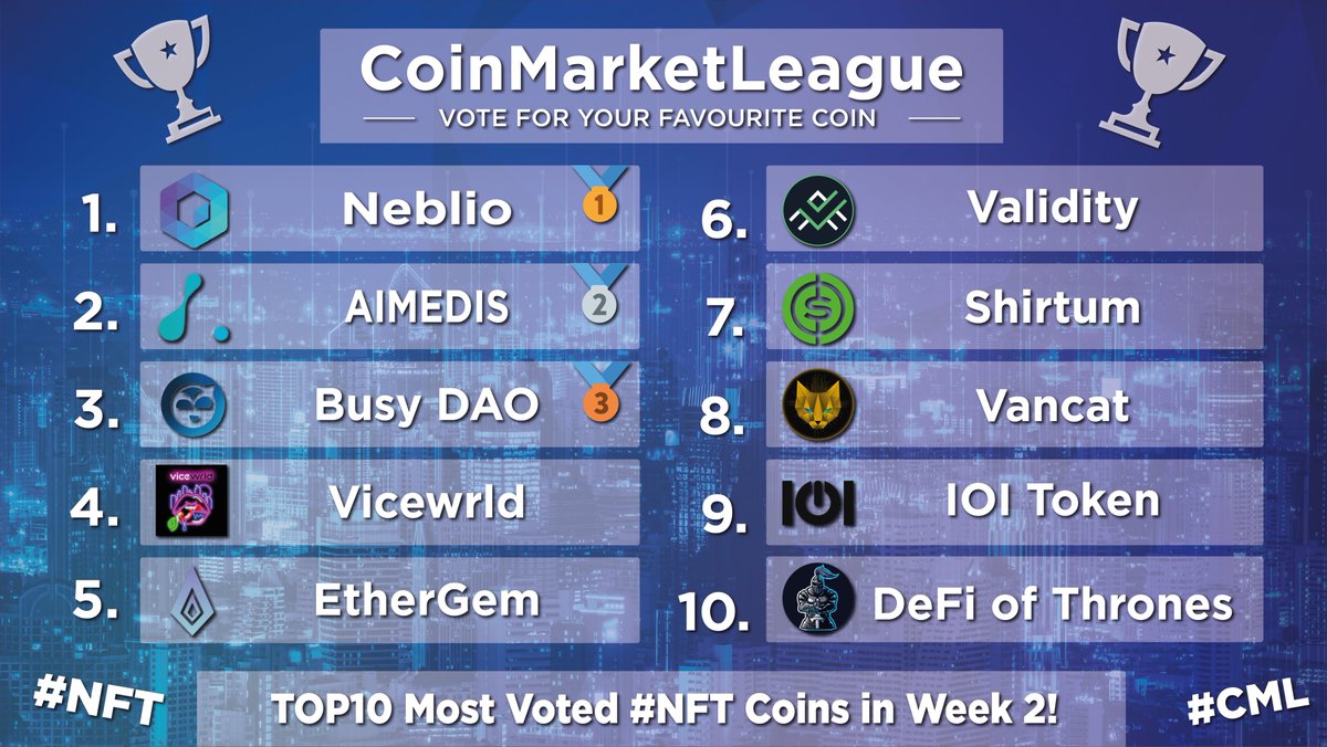 CoinMarketLeague.com tweet media