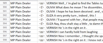BethCortese1's tweet photo. Including metadata in filenames of Restoration comedies (MP for male playwright) produces some creative rapper and MC names... https://t.co/5I3L1y3zsr