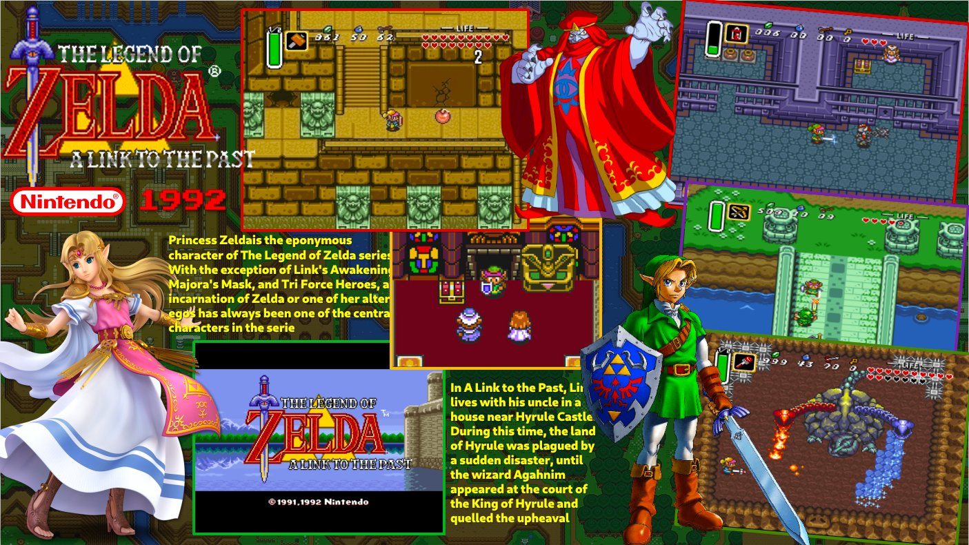 The Legend of Zelda a Link to the Past : Video Games 