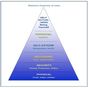 A person-centred approach - clearmindco.co.uk/a-person-centr…