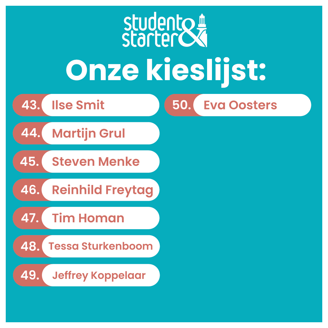 student_starter's tweet photo. 📃Een Kieslijst vol #nieuweenergie!

Op 16 januari heeft Student &amp; Starter haar kieslijst ingestemd. De lijst bestaat uit vijftig jonge progressieve Utrechters vanuit alle hoeken van onze stad. 

⚡ Stem voor nieuwe energie.
💙Stem Student &amp; Starter https://t.co/03oqPEc7i1