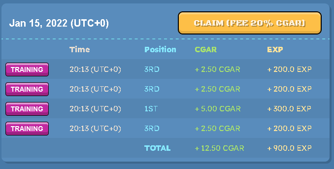 CryptoI72801708's tweet photo. #CryptoGuards #Metaverse #P2E $CGAR
Unfortunately, I entered the project at the highest price, but I hope that CGAR will go to the moon๐๐๐ https://t.co/SgXuQPT2yG