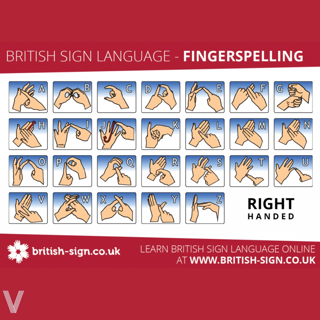 visionherts's tweet photo. Time to make 2022 the year to learn some basic British Sign Language phrases! What can you sign already?👏 
​
​👉'How are you?'
​👉'What is your name?'
​#VisionMagazine  https://t.co/yjU6VqjR08 https://t.co/yqtMJCAX9G