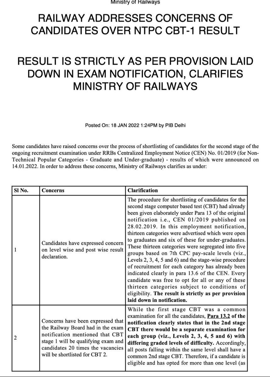 IndraJareda's tweet photo. #RRBNTPC_1student_1result
#RRBNTPC_Scam 
What nonsense ! Now railway giving excuse of para 13 in the notification
Now you are playing mind game by giving such twisted and senseless clarifications . https://t.co/kee5lLiCpR