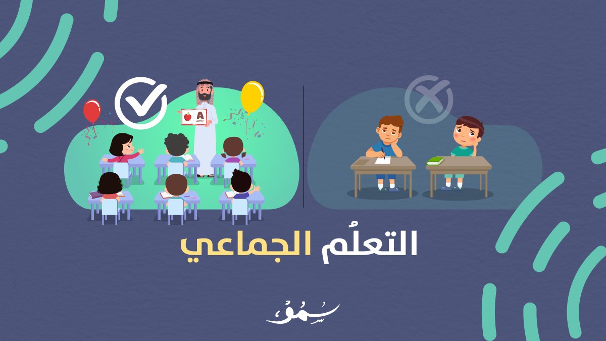 Smou_sbmf's tweet photo. يميل الطُّلاب الذين تم تدريسهم على شكل مجموعات أن يكونوا أكثر ابتكارًا وإبداعًا ونقدًا ولديهم فهم أفضل للمواد المكتسبة من الطلاب الذين يتم تدريسهم تقليديًا
#سمو #برنامج_سمو https://t.co/f4kpfVeJN4