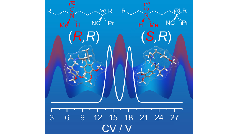 Angewandte Chemie tweet media