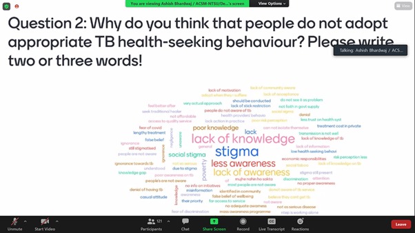 Central TB Division | #TBMuktBharat tweet media