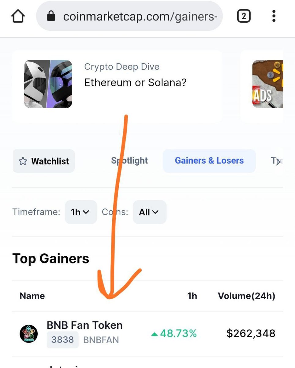 FBnbfan's tweet photo. #bnbfan #ETHFAN #ETHFANTOKEN #BNB @cz_binance @1goonrich BNBFAN top gainer token on CMC. Going all the way to multi million market cap. https://t.co/rnxL7rV49D