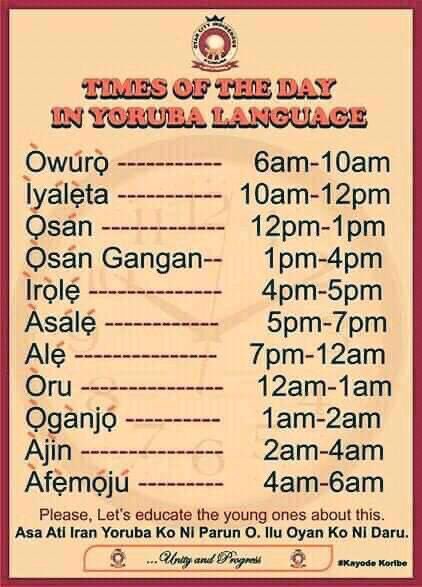 ILE_AJISEFA's tweet photo. Yoruba calendar 
Time and many other concepts were not introduced to the Yoruba people. Yorubas are aware of time, count days and developed a four days and 10months calendar called ("Kọ́jọ́dá" which simply translate to "may the day be clearly foreseen"). https://t.co/x3RHLYnPI3