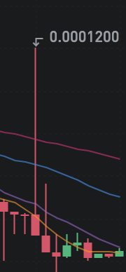 パンケーキ tweet media