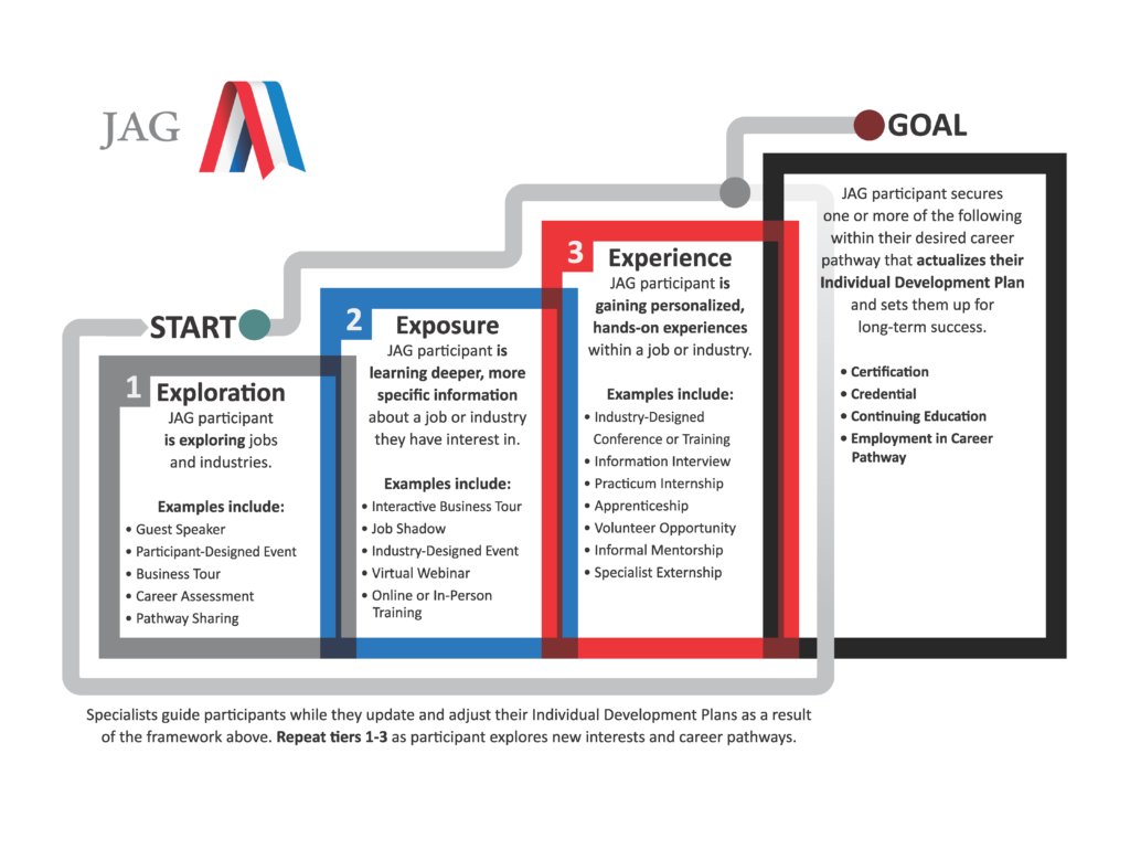 Tom Vander Ark (@tvanderark) on Twitter photo By providing context and bringing the outside in, learners are more likely to bridge theory and practice, to apply value to different sources, and gain experience beyond their classroom gettingsmart.com/2022/01/18/mor… via <a href="/Getting_Smart/">Getting Smart</a> <a href="/pblhq/">Shane Krukowski</a> <a href="/headrushapp/">HEADRUSH</a> By providing context and bringing the outside in, learners are more likely to bridge theory and practice, to apply value to different sources, and gain experience beyond their classroom gettingsmart.com/2022/01/18/mor… via <a href="/Getting_Smart/">Getting Smart</a> <a href="/pblhq/">Shane Krukowski</a> <a href="/headrushapp/">HEADRUSH</a>