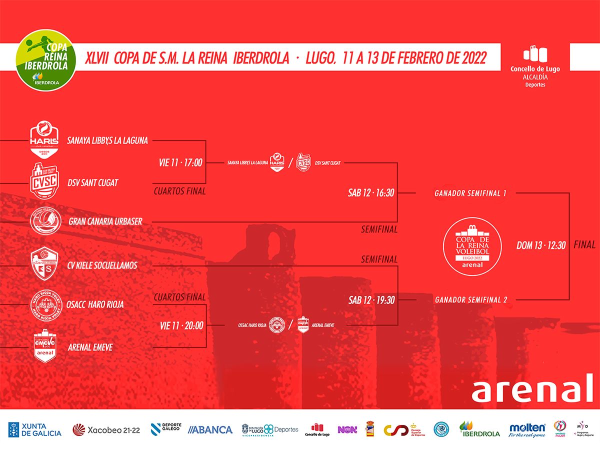 🏆👑🏐
𝓒𝓸𝓹𝓪 𝓭𝓮 𝓢. 𝓜. 𝓛𝓪 𝓡𝓮𝓲𝓷𝓪 𝓭𝓮 𝓥𝓸𝓵𝓮𝓲𝓫𝓸𝓵

Ya conocemos los emparejamientos para la XLVII Copa de S.M. la Reina de Voleibol que se disputará en #Lugo del 11 al 13 de Febrero.

𝘾𝙤𝙥𝙖 𝙙𝙚 𝙡𝙖 𝙍𝙚𝙞𝙣𝙖, 𝙡𝙖 𝙍𝙚𝙞𝙣𝙖 𝙙𝙚 𝙡𝙖𝙨 𝘾𝙤𝙥𝙖𝙨
❤💙🏐💪