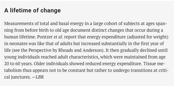 We talk a lot about metabolism in the fitness space.

There are some interesting researches that are...