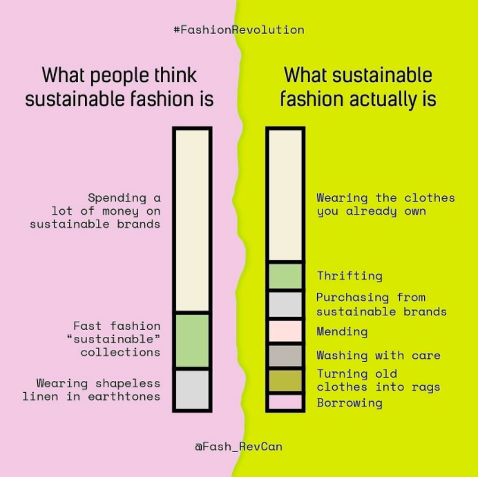 ThinkingMU's tweet image. This is what sustainable fashion really is. Thanks to @fash_revcan to make us think.
