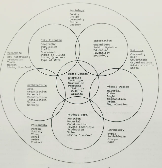 Image from Evgeny Morozov (@evgenymorozov)