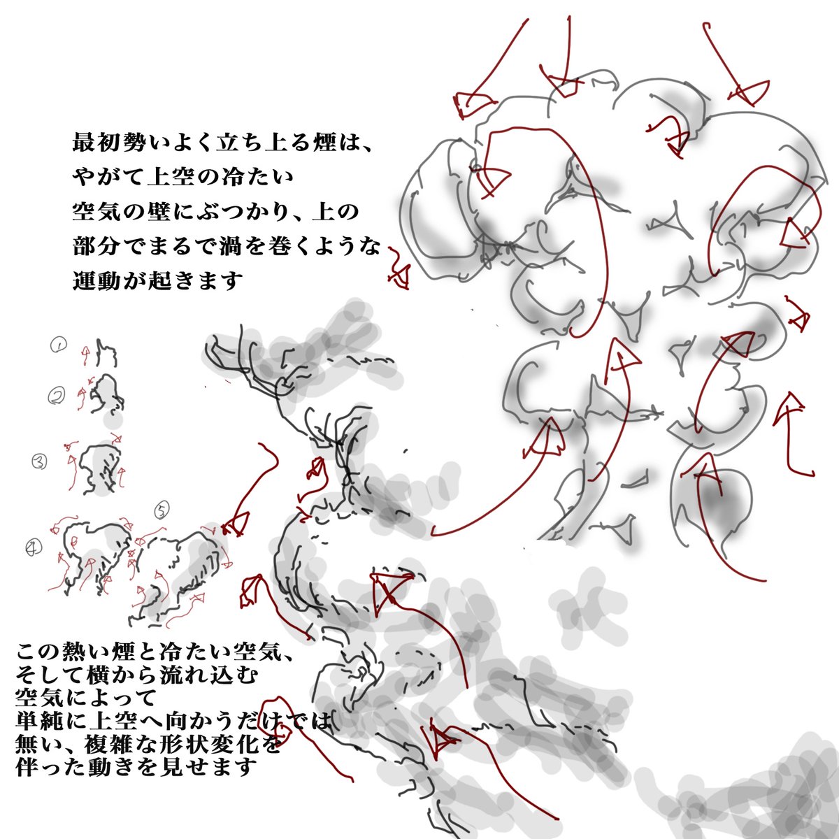 爆発エフェクトメモ②
#絵描きさんと繋がりたい
#冬の創作クラスタフォロー祭り
#芸術同盟 #イラスト