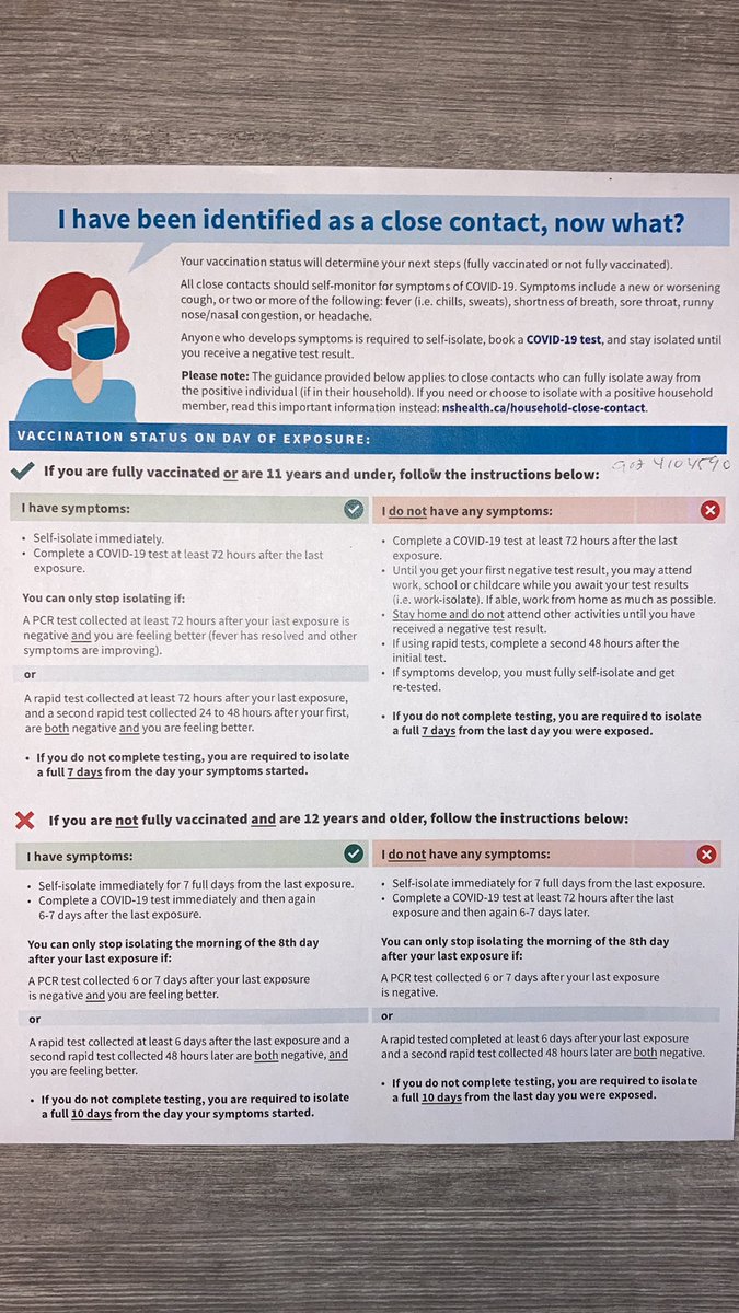 JLIlsleyHS's tweet photo. Hey #Judges! If you have been identified as a close contact or know you are, more protocol reading for you to enjoy. #letsstaysafe #wearamask #nomicron Day A (1234) https://t.co/DVtso7S0T1
