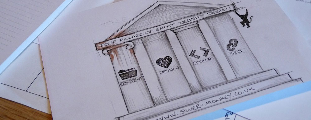 We feel there are "four pillars" of great web design.

But what do we mean by this? - bit.ly/2pQcZYI

#webdesign #graphicdesign #digitalstrategy #digitalmarketing