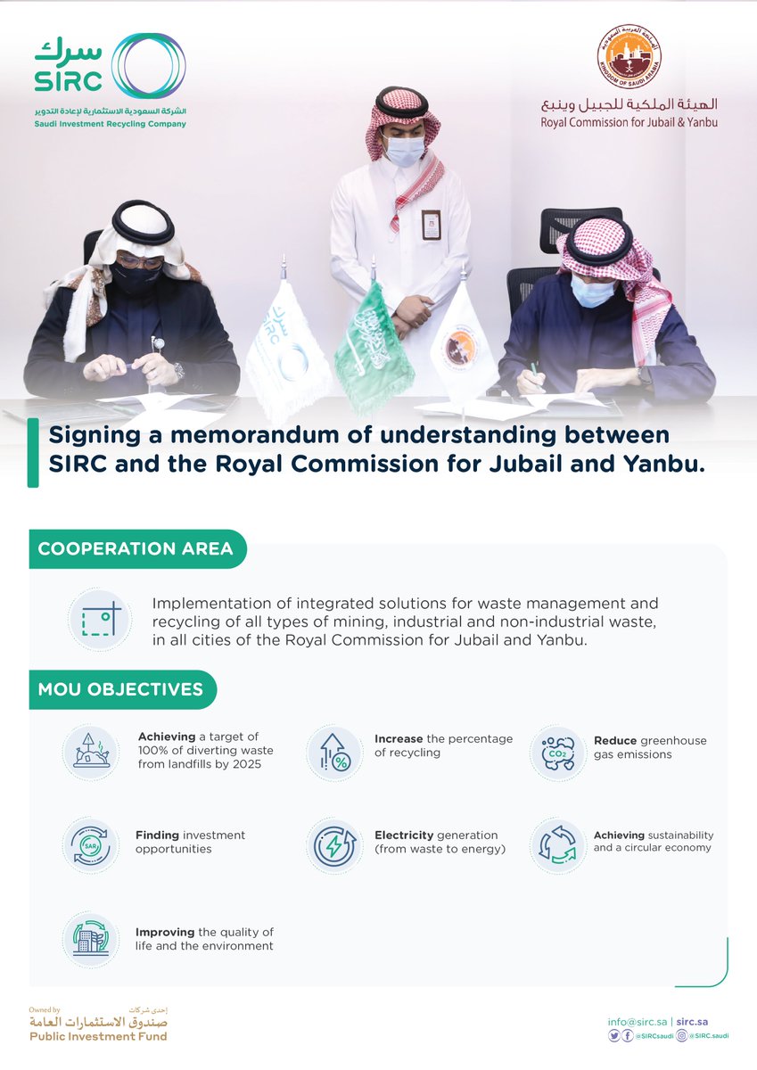 Saudi Investment Recycling Company (SIRC) tweet media