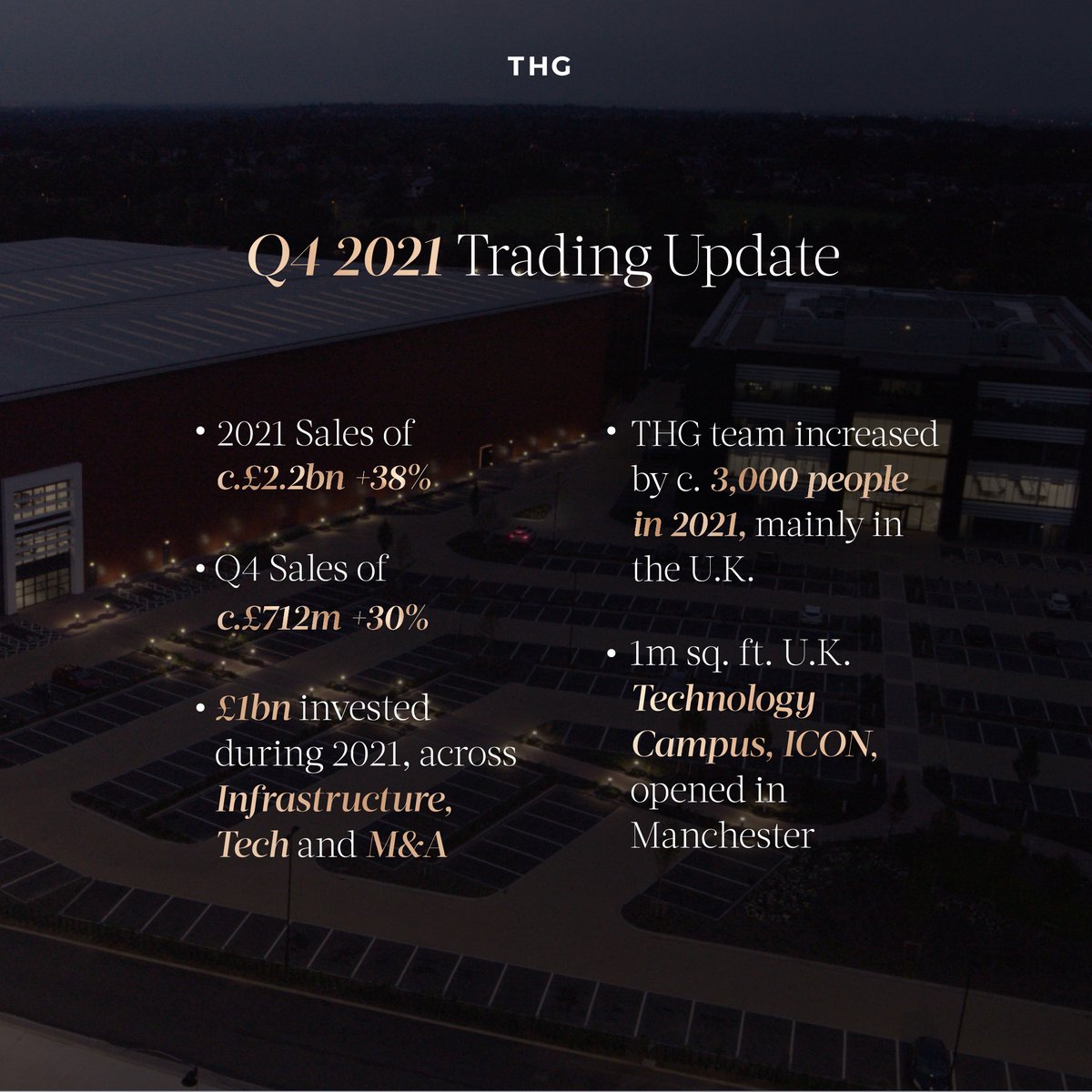 We are thrilled to announce significant revenue growth across all divisions in our Q4 update today. Revenue for the quarter grew 29.7% YoY and revenue guidance for FY22 is maintained at +22% to +25%. A great start to 2022, we are excited to see what this year brings. #weareTHG