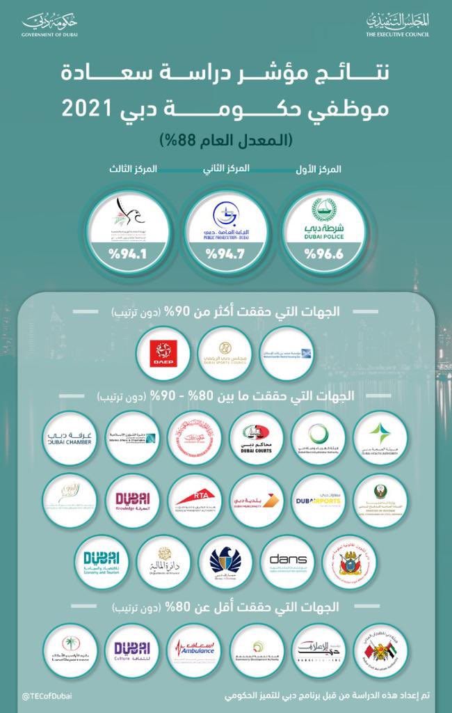 الصورة