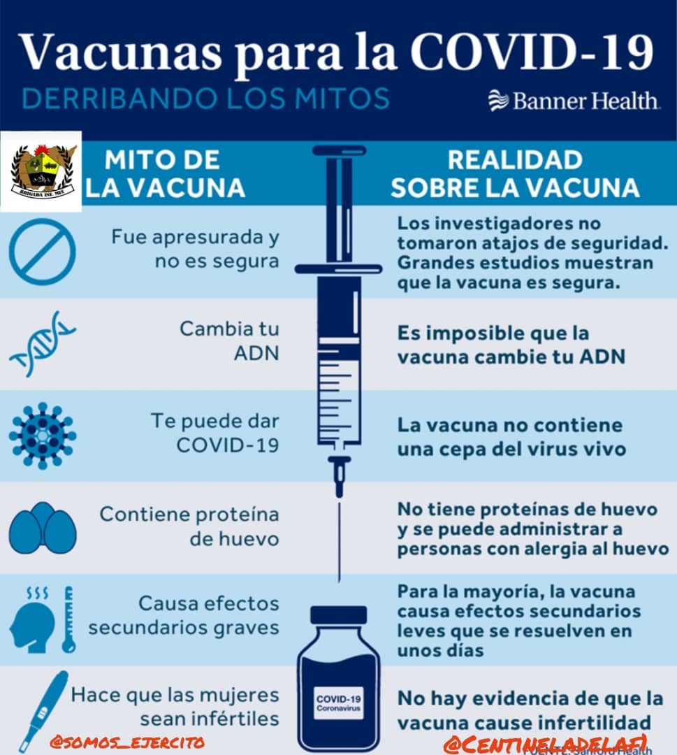 😷#18Ene ||#25BrinMec||Prevenir la propagación de la #COVID19 es tarea de todos. Si sales, toma en cuenta esta serie de recomendaciones y así evitarás el contagio. 
@somos_ejercito 
@ZODITACHIRA21 
<a href="/centineladelaf1/">25 Brigada de Infantería Mecanizadaᅠᅠ</a> 
#SomosConstructoresDePatria 
#EjercitoYPuebloInvencibles