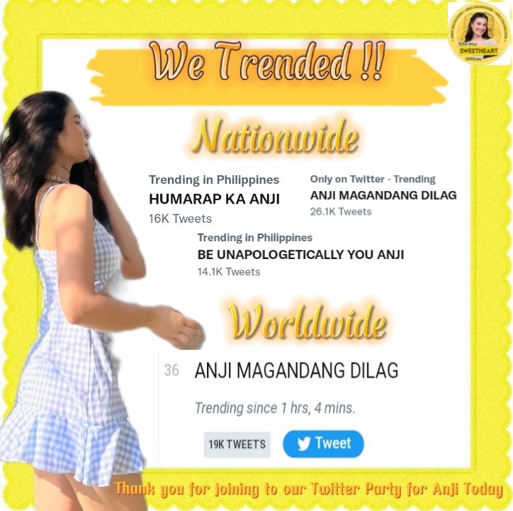 ANJISWEET_OFC's tweet photo. THAT'S A WRAP FAM! Thank you for joining 3 twitter party for Anji today and all our tagline are trended, CONGRATULATION FAM.

ANJI MAGANDANG DILAG  - 26K tweets &amp; 36 spot Worldwide !!

BE UNAPOLOGETICALLY YOU ANJI- 14K tweets 

HUMARAP KA ANJI - 16K tweets

#AnjiSalvacion https://t.co/MSWfplo8ef