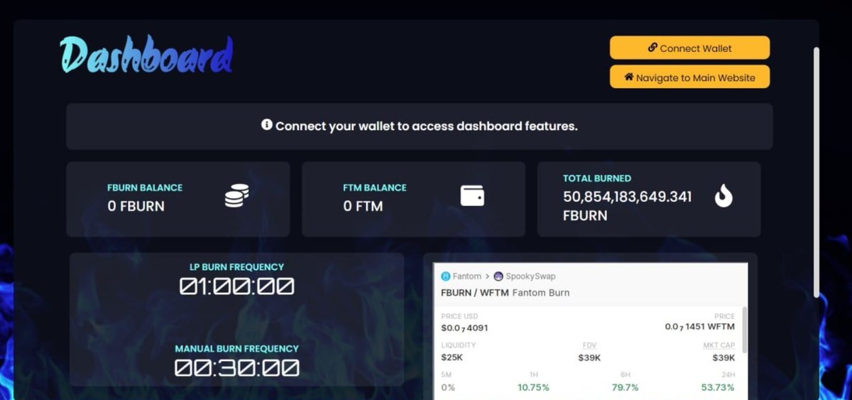 BaldNotBroke's tweet photo. Le DASHBOARD de @FantomBurn  bientôt en ligne 
Voir combien de token on a brulé  grâce au paperhand ! Ca fait plaisir 🔥🦍 https://t.co/5xxTPZFWt5