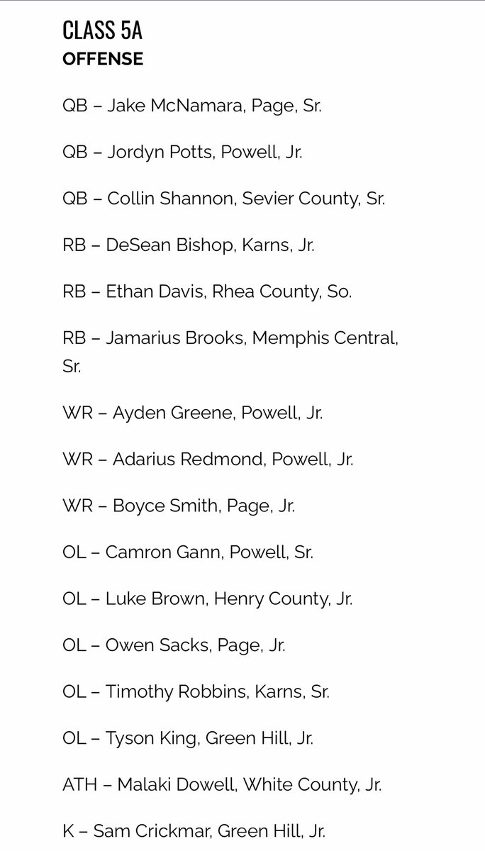 Powell (Tenn.) High Football tweet media
