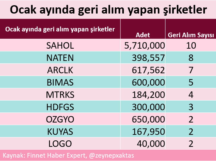 zeynepxaktas tweet picture