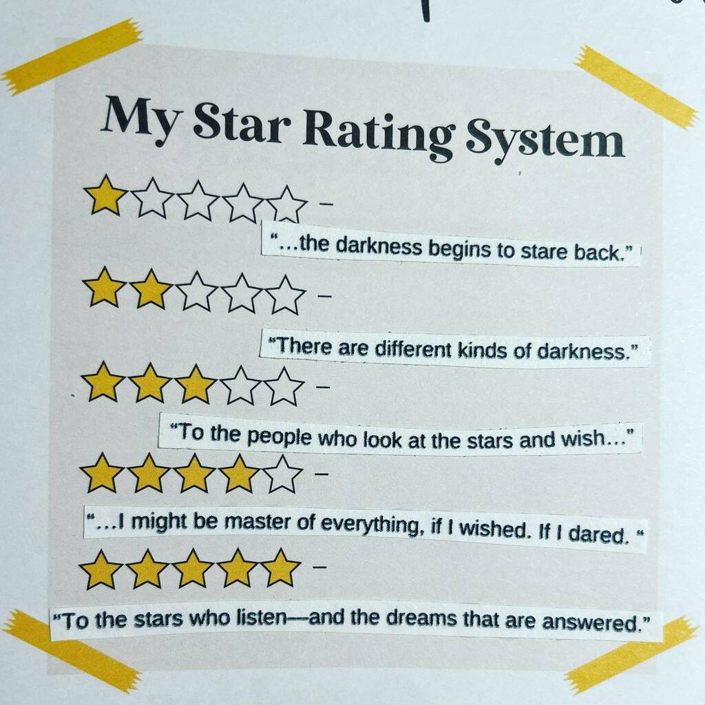 andiABCs's tweet photo. Got my @littleinklingsdesign planner this morning and created my star rating system. Used quotes from A Court of Mist and Fury and I’m kind of in love if I do say so myself. 

#bookstagram #bookplanner #bookishplanner #booktracker #readingplanner #little… https://t.co/jxqjH78HVy https://t.co/k7NOWYJbHM