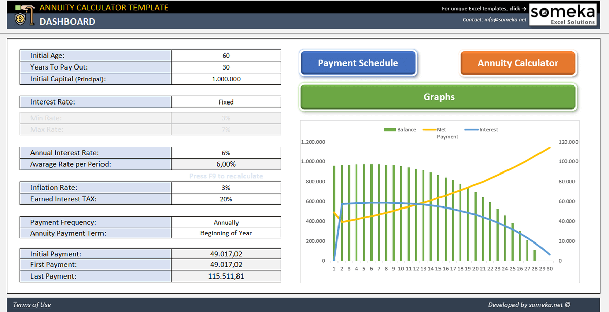 SomekaNet's tweet photo. Our readily available Excel Calculator Templates will perform calculations and summarize the findings for you! We have spreadsheets for mortgage, interest, and betting calculations:
https://t.co/3cwqg2saCE
#Excel #ExcelTemplate #Spreadsheet #FinancialTemplate https://t.co/qqgGevs1CN