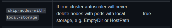 guilhemlettron's tweet photo. Comment 1 option m'a couté des centaines d'euros (ou plus) 😭
#kubernetes #autoscaler https://t.co/t9SVOCDffZ